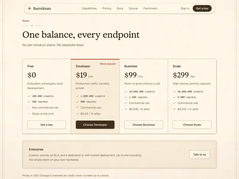 Barrelman: Pricing