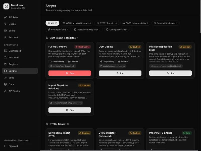 Barrelman: Scripts